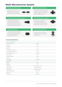 HOYMILES HMS FLEX-S3 Trunk-Anschluss