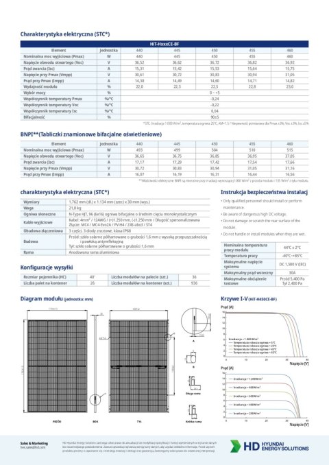 HYUNDAI HiT-H455CE-BF (ZB) Moduł bifacjalny, w technologii Premium N-Type HJT (Heterojunction) (czarna rama)
