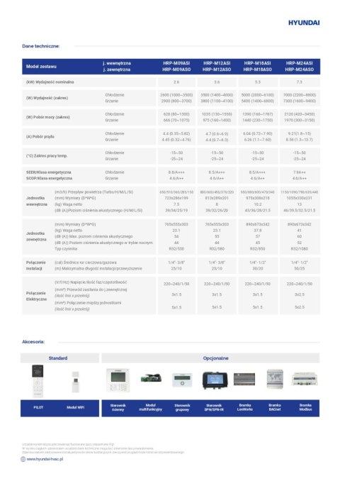 HYUNDAI Klimatyzator ścienny 5,3kW Atlantis HRP-M18ASI + M18ASO