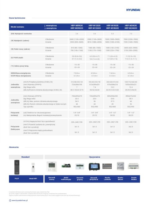 HYUNDAI Klimatyzator ścienny 5,3kW Galaxy HRP-M18GXI + HRP-M18GXO