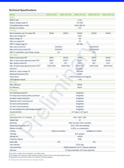Hoymiles Falownik hybrydowy All in one HiOne-10T-G3
