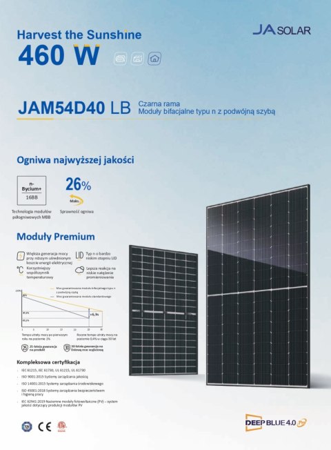 JA SOLAR JAM54D40 BIFACIAL 460W LB Czarna rama MC4 (N-Type)
