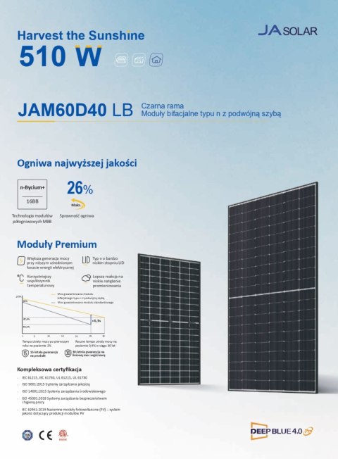 JA SOLAR JAM60D40 BIFACIAL 510W LB Czarna rama MC4 (N-Type)