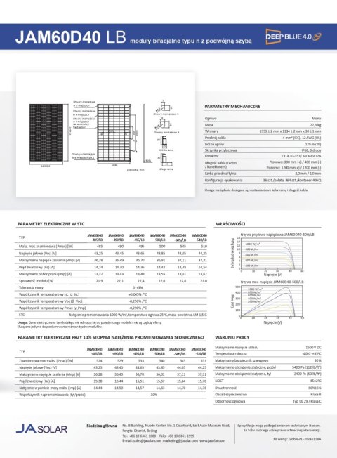 JA SOLAR JAM60D40 BIFACIAL 510W LB Czarna rama MC4 (N-Type)