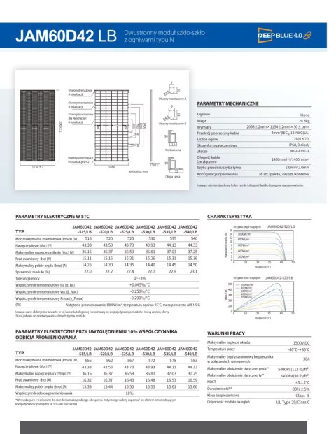 JA SOLAR JAM60D42 BIFACIAL 530W LB Czarna Rama (N-Type) MC4