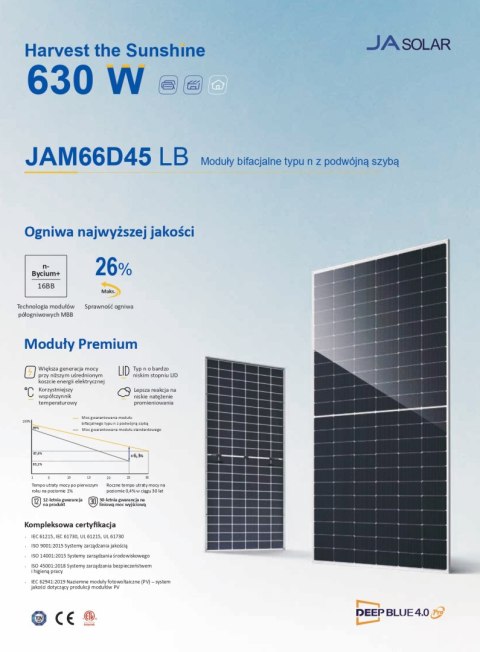 JA SOLAR JAM66D45-625W LB BIFACIAL(N-Type) MC4-EVO2
