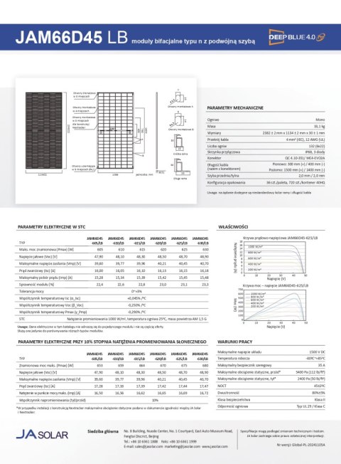 JA SOLAR JAM66D45-625W LB BIFACIAL(N-Type) MC4-EVO2