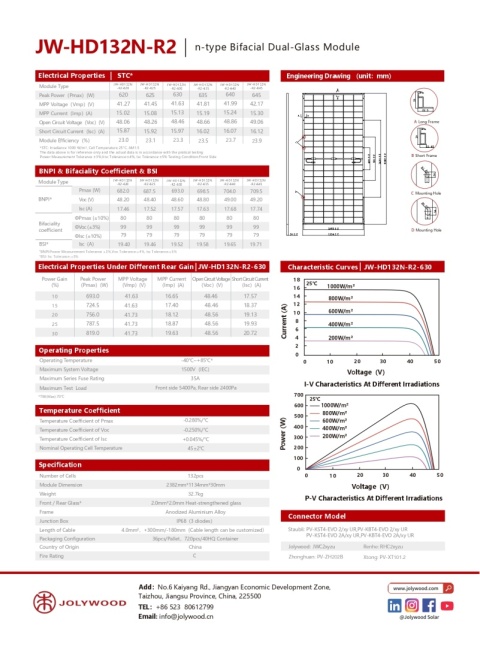 JOLYWOOD JW-HD-156N-R0-640W BIFACIAL (N-type)