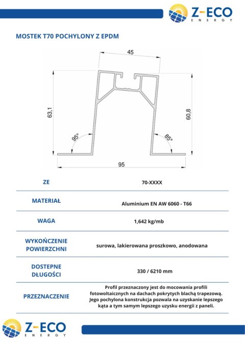 Mostek Trapezowy pochylony Wys=63mm L:330mm z EPDM