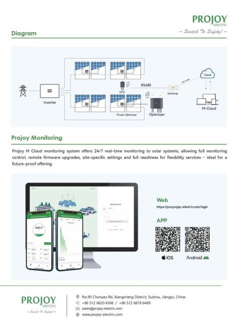 PROJOY Gateway PEOP-GTW