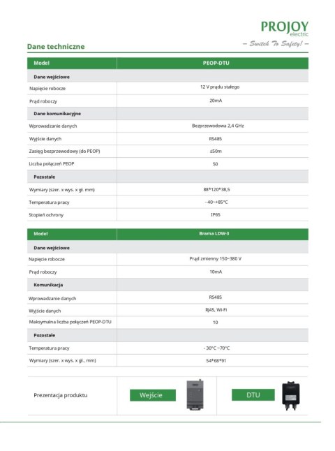 PROJOY DTU-Modul für PEOP-Optimierer