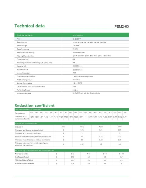 PROJOY Wyłącznik nadprądowy PEM2-63 1P typ B 20A 6kA AC (300009)