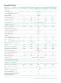 HOYMILES Inwerter hybrydowy HYT-10.0HV-EUG1 (3-fazowy)