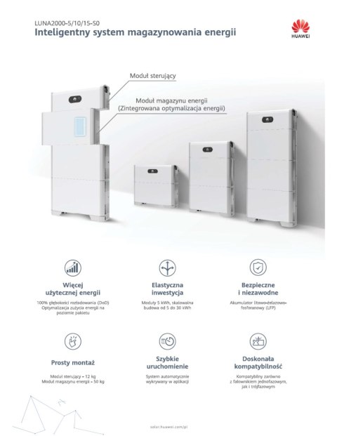HUAWEI Magazyn energii Luna2000-15-S0 15kW (LUNA2000-5-C0 + 3 X LUNA2000-5KW-E0) HUAWEI Magazyn energii Luna2000-15-S0 15kW (LUNA2000-5-C0 + 3 X LUNA2000-5KW-E0)