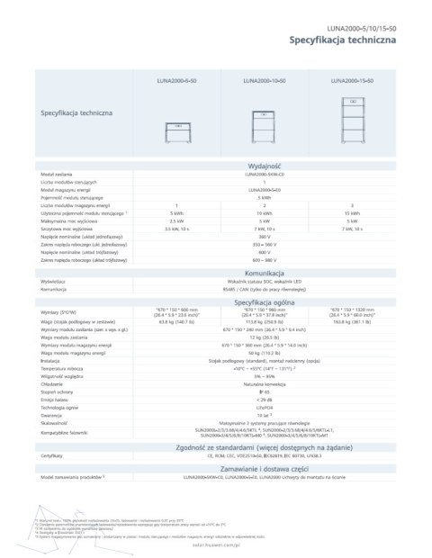 HUAWEI Magazyn energii Luna2000-15-S0 15kW (LUNA2000-5-C0 + 3 X LUNA2000-5KW-E0) HUAWEI Magazyn energii Luna2000-15-S0 15kW (LUNA2000-5-C0 + 3 X LUNA2000-5KW-E0)