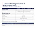SolarEdge SE8K HOME HUB, HYBRYDOWY 3-fazowy (RWB48BFN4) SolarEdge SE8K HOME HUB, HYBRYDOWY 3-fazowy (RWB48BFN4)