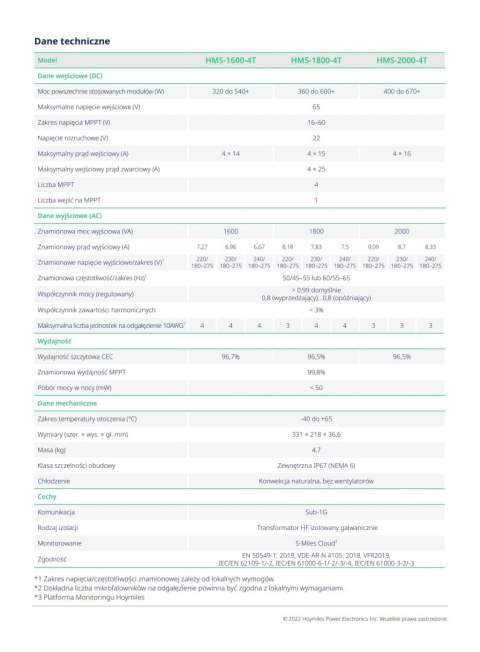 HOYMILES Mikro-Wechselrichter HMS-2000-4T 1F (4*670W) HOYMILES Mikro-Wechselrichter HMS-2000-4T 1F (4*670W)
