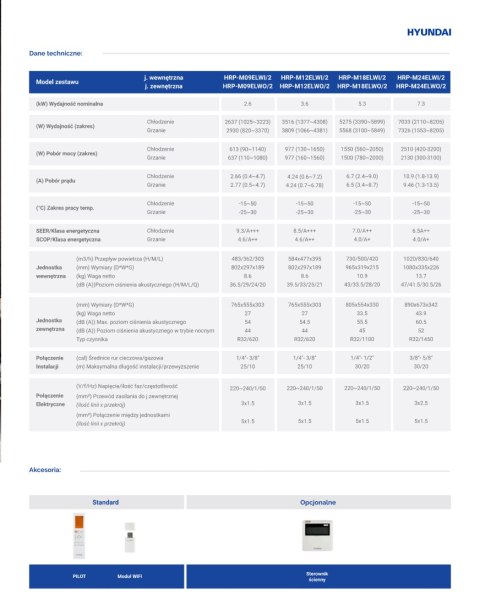 HYUNDAI Klimatyzator ścienny 2,6kW Elite White HRP-M09ELWI + HRP-M09ELWO HYUNDAI Klimatyzator ścienny 2,6kW Elite White HRP-M09ELWI + HRP-M09ELWO