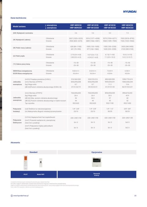 HYUNDAI Klimatyzator ścienny 5,3kW CARBON GREY HRP-M18CGI + HRP-M18CGO HYUNDAI Klimatyzator ścienny 5,3kW CARBON GREY HRP-M18CGI + HRP-M18CGO
