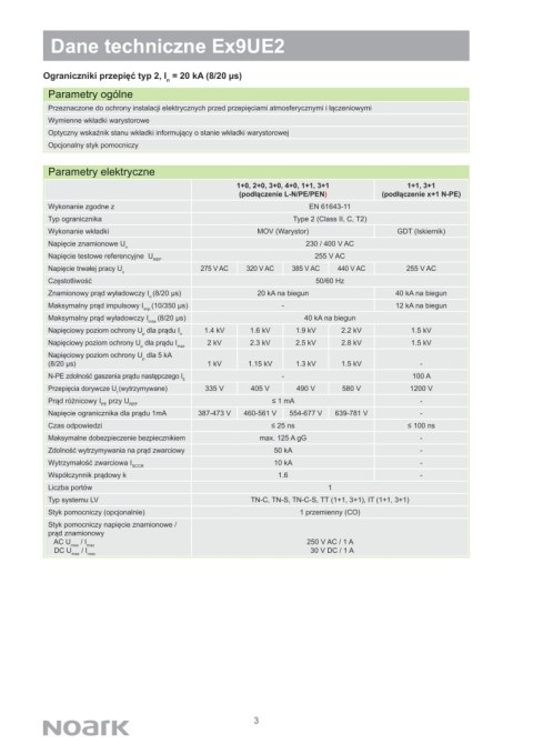 NOARK Ogranicznik przepięć 4P Typ C 275V AC Ex9UE2 (103357) NOARK Ogranicznik przepięć 4P Typ C 275V AC Ex9UE2 (103357)