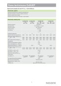 NOARK Ogranicznik przepięć do systemów PV T2 1000V DC 3P (112906)