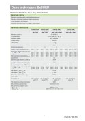 NOARK Ogranicznik przepięć do systemów PV T2 1200V DC 3P (112894)