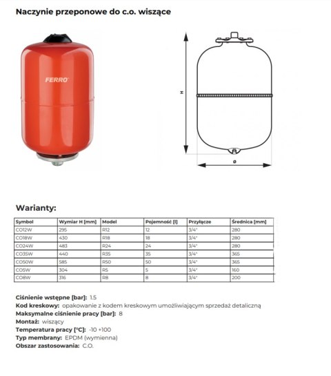 R24-Steckdose für wandmontierte Zentralheizungsanlage R24-Steckdose für wandmontierte Zentralheizungsanlage