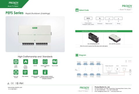 PROJOY Wyłącznik bezp. PEFS-EL-50H-12(P2) 6 STRING PROJOY Wyłącznik bezp. PEFS-EL-50H-12(P2) 6 STRING