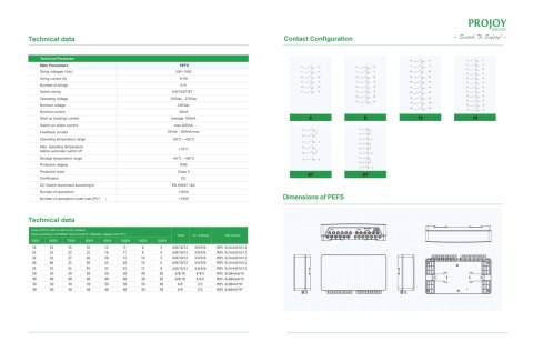 PROJOY Wyłącznik bezp. PEFS-EL-50H-12(P2) 6 STRING PROJOY Wyłącznik bezp. PEFS-EL-50H-12(P2) 6 STRING