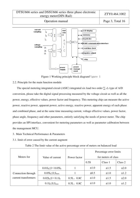 SOFAR Smart Meter DTSU666 3-fazowy 5(80)A (901.00000058-0) SOFAR Smart Meter DTSU666 3-fazowy 5(80)A (901.00000058-0)