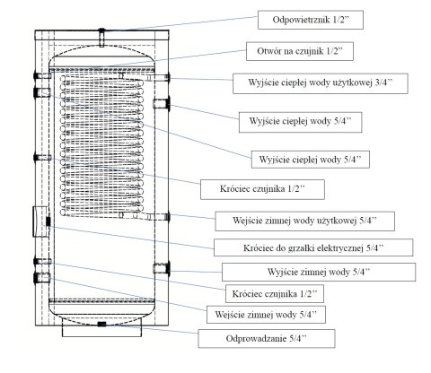 SOLITANK Zasobnik/wymiennik pionowy stojący CWU 245L z wężownicą 3.83m2 SOLITANK Zasobnik/wymiennik pionowy stojący CWU 245L z wężownicą 3.83m2